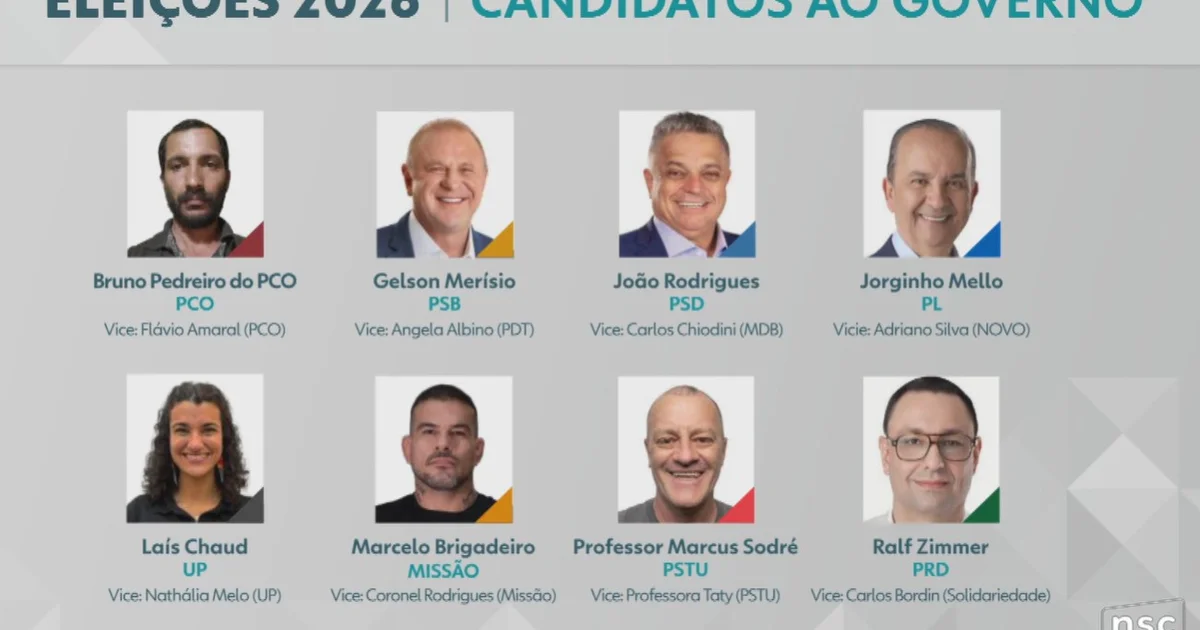 De Zero a R$ 2,8 Milhões: TRE-SC Divulga Patrimônio Declarado pelos Candidatos ao Governo de Santa Catarina